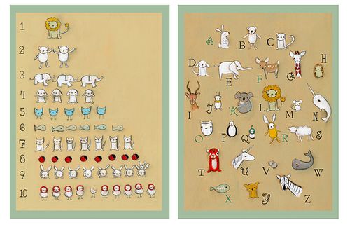 Numbers alphabet print