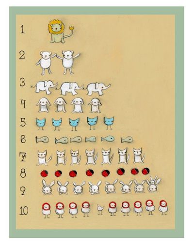 Numbers Print