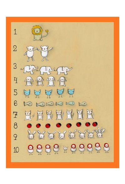 Numbers Print